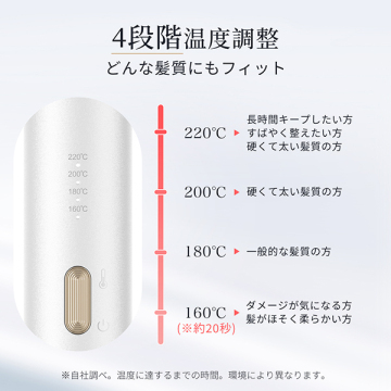 オートカールアイロン 04
