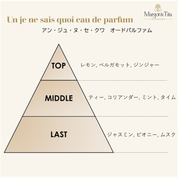 【数量限定】アン・ジュ・ヌ・セ・クワ オードパルファム 05