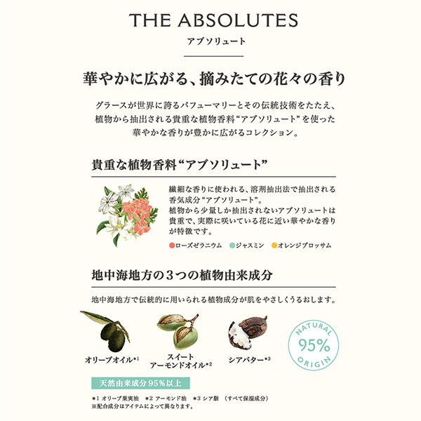 オードトワレ / パニエデサンス(香水, 香水・ヘアフレグランス