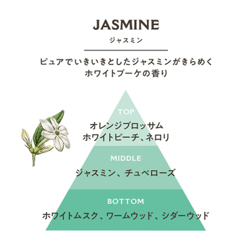 ハンドクリーム 05