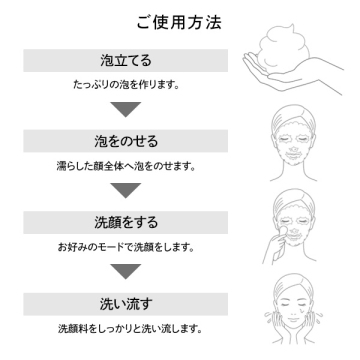 ReFa FINE BUBBLE ONE ×ReFa MEDICAL CREAM WASHセット 05
