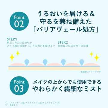 オルビスユー ミスト 05