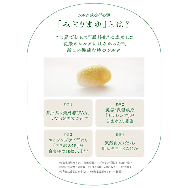 みどりまゆ BODY & HAIR モイストシャンプー / Itoguchi