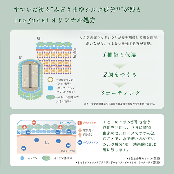 Yuiiz〈ゆいいつ〉シャンプー＆トリートメント〜毛先まで潤う