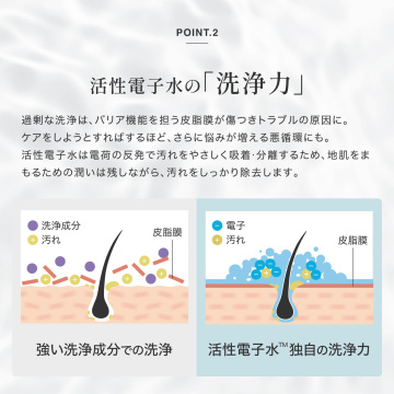 シンクロシャンプー ファム DAMAGE REPAIR 04