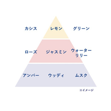 ホワイトカイロ貼る 02