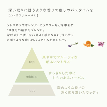 C&Gシャンプー 03