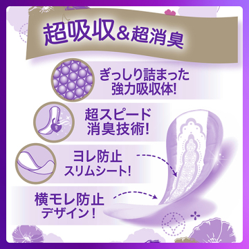 うすさら安心 吸水ケア 20cc 03
