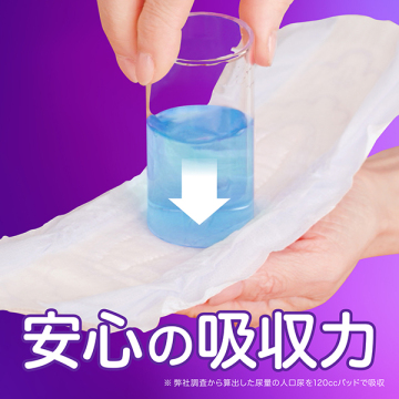 うすさら安心 吸水ケア 20cc 04