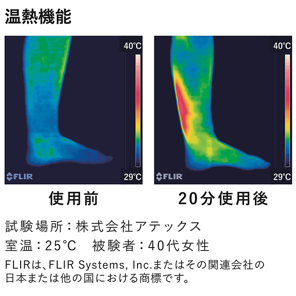 おやすみフットケア / ATEX LOURDES(その他美容家電, 美容家電)の通販