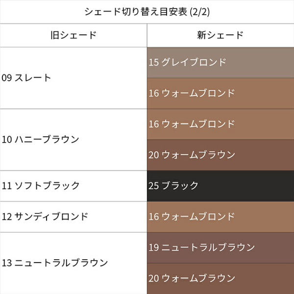 ロングウェア ブロー ペンシル / ボビイ ブラウン(ペンシル ロングウェア ブロー ペンシル / ボビイ ブラウン(ペンシル
