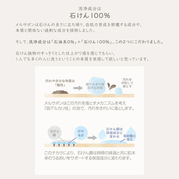 ボディウォッシュ レスティングフラワー 04