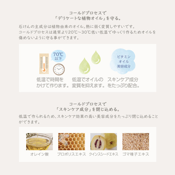 ボディウォッシュ レスティングフラワー 05