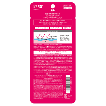 衝撃の紫外線ブロック 04