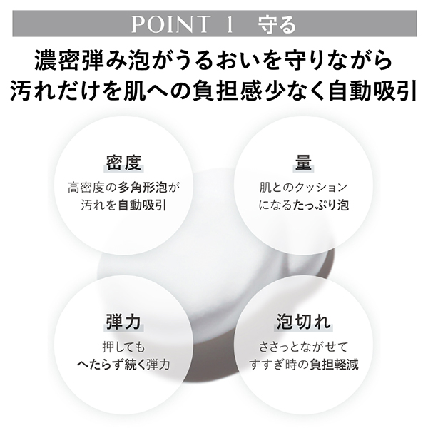 コンフォート ストレッチィ ウォッシュ II / 130g / 本体 1
