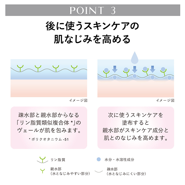 コンフォート ストレッチィ ウォッシュ II / 130g / 本体 1