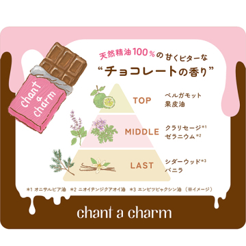 クレンジングミルク ペコ 03