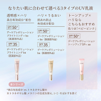 デーケアレボリューション ブライトニング + ba / エリクシール(乳液