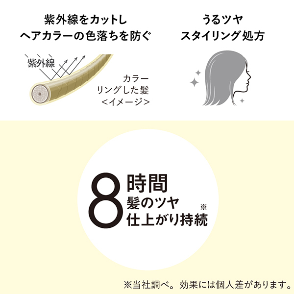 クロノビューティ UV ヘアカラーラスティング&スタイリング バーム