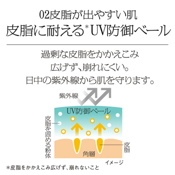 スキンケアUV 02 皮脂がでやすい肌環境 05