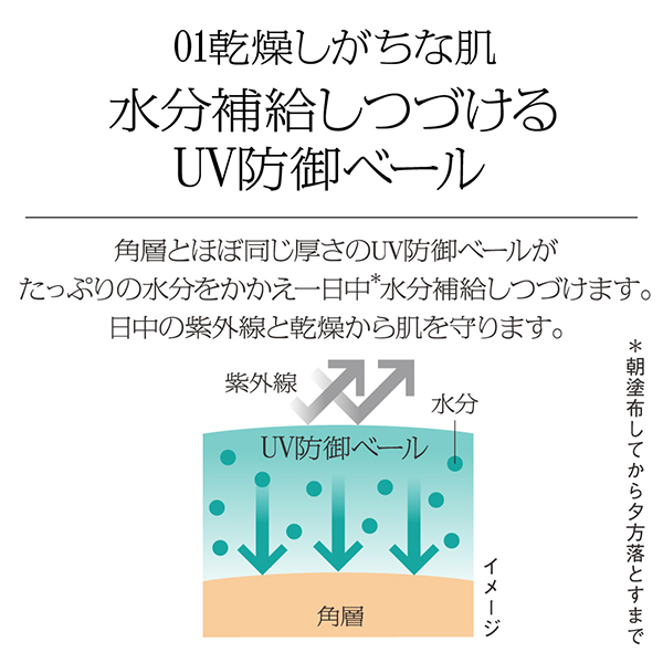 新品 ソフィーナ iP スキンケアUV 01 SPF50+　日中用美容液 ソフィーナ iP スキンケアUV 01乾燥しがちな肌環境