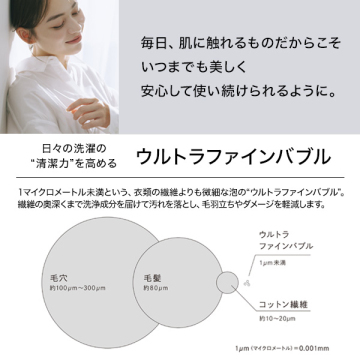 【おひとり様3点まで】リファ ウルトラファインバブルランドリー 03