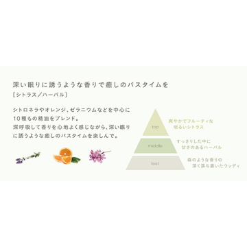 C&Gコンディショナー 04