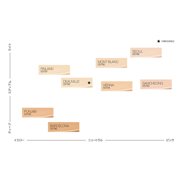 ライトリフレクティング セラムクッションファンデーション / SPF42 / PA++ / 03789 SEOUL / 11g / レフィル 1