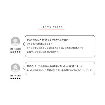 JLP バランスコントロールクレンジング 03
