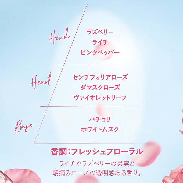 L'OCCITANE - ロクシタン ローズ ハンドクリーム フレッシュ