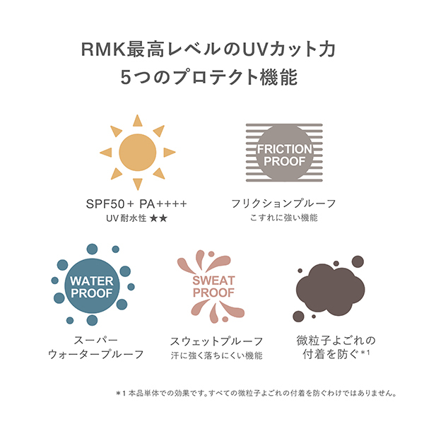 UVフェイスプロテクター エンハンスト / RMK(日焼け止めクリーム