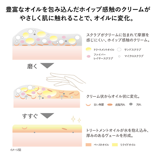 ラッピング ボディ ポリッシャー / 220g / 本体 1