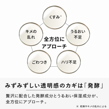 リペアモイストセラム 03