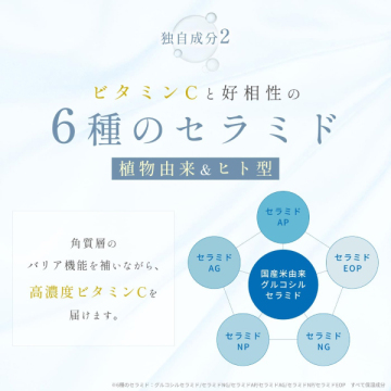 C25リッチセラム 04