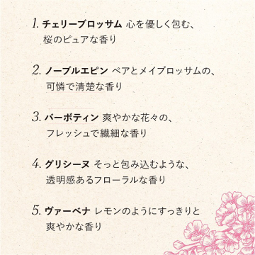 ハンドクリーム SHARE WITH HAPPINESS 04