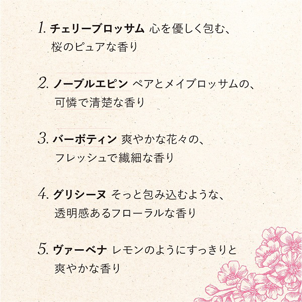 ハンドクリーム SHARE WITH HAPPINESS / ロクシタン(ハンド