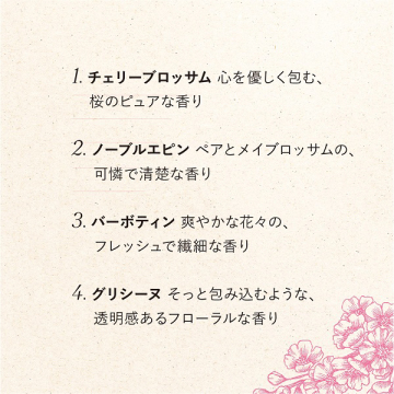ハンドクリーム GIFT WITH HAPPINESS 04