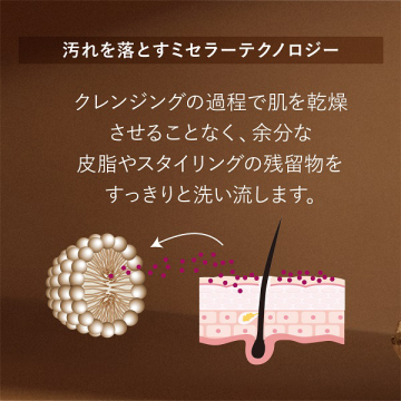 プレシャンプー スカルプトリートメント 04