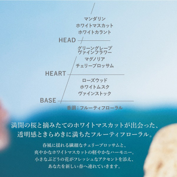 ホワイトマスカットチェリーブロッサム シャワージェル 04