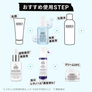角質プレセラム つるん!セット 05