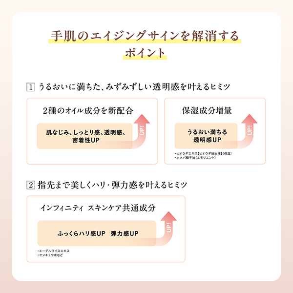 ビューティハンドセラム リンクル&ブライト / 55g 1
