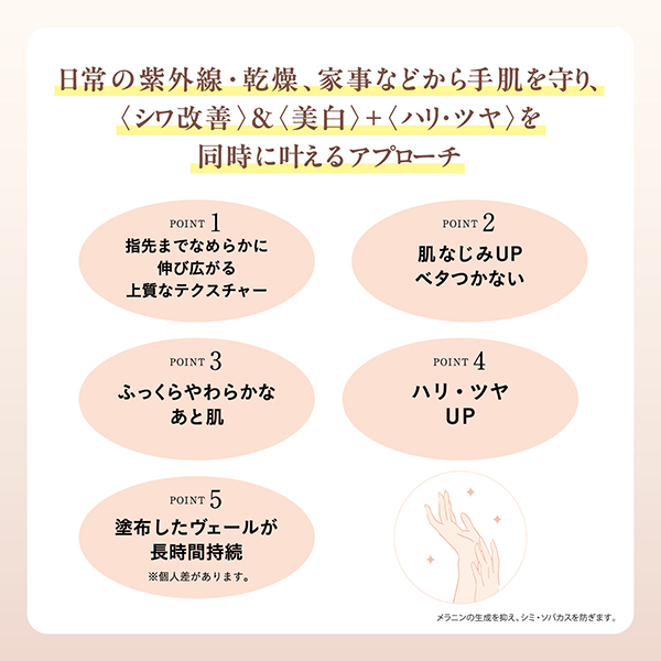 ビューティハンドセラム リンクル&ブライト / 55g 1