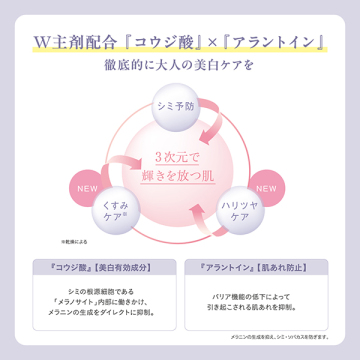 イノベイティブ ブライト セラム XX 03