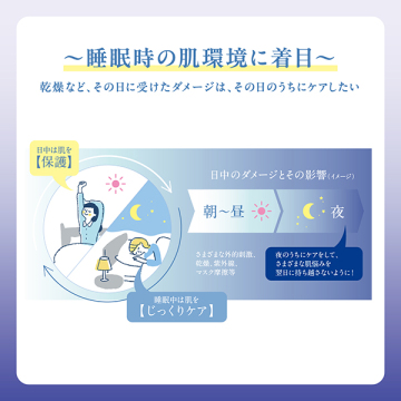 プレミアム スリーピング パック 04