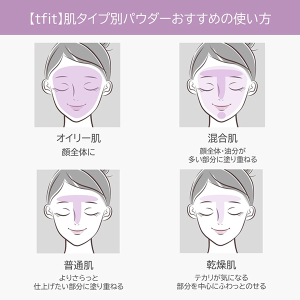 トランスルーセントセットフィニッシングパウダースペシャルセット