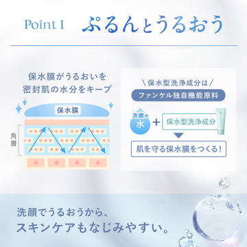 スキンコンディショニング洗顔 03