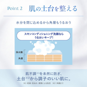 スキンコンディショニング洗顔 04