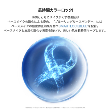 トランスルーシェントブルーリングルースパウダ― 03