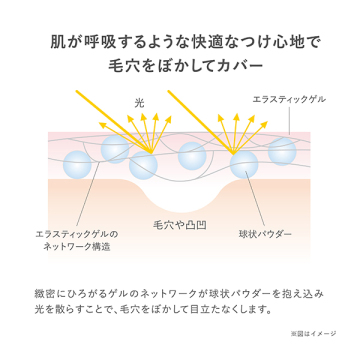 RMK リファイニング ポアレス スキン ベース 02