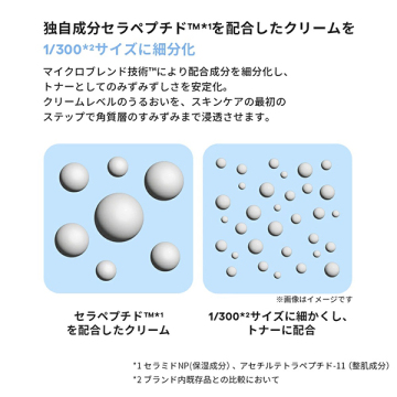クリームスキン ローション 05